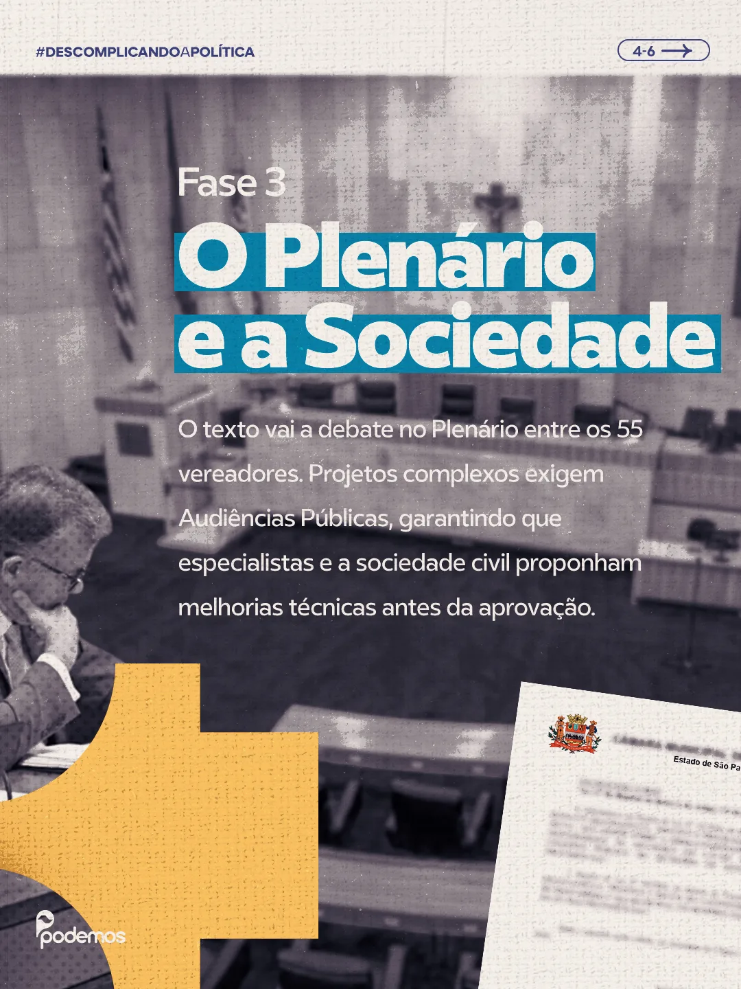 O Caminho de uma Lei Municipal — 4